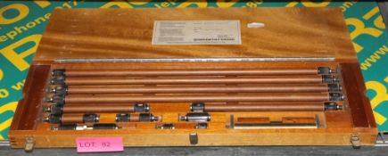 Coventry Matrix Stick Micrometer Set