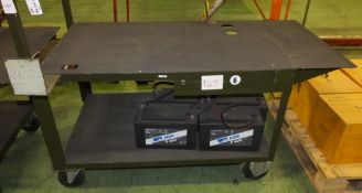Trolley Scanner Spare - 4 batteries