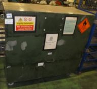 Hazardous Waste Cabinet Green
