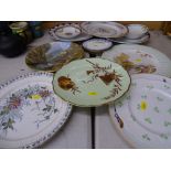 Quantity of mainly display plates, Shelley, Bishop & Stonier etc