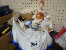 Two Royal Doulton figurines 'Pamela' HN3223 and 'Country Rose' HN3221