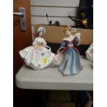 Two Royal Doulton figures - 'Sunday Best' & 'Amy - HN3316'