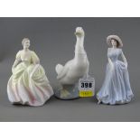 Two Coalport lady figurines 'Annette' and 'Sweet Sixteen' prototype and a Nao porcelain duck '
