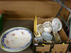 Two Victorian pottery washbowls and a mixed quantity of decorative plates etc