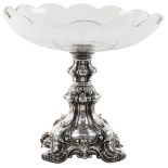 19th C. German Sterling Silver Compote