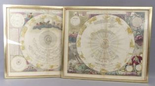 Homann, Johann Baptist "Systema Solare et Planetarium" & "Systema Mundi Tychonicum" (Kammlach 1664-