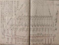 Lehrbuch für Geometrie oder Architektur Japan 23 Doppelseiten, meist mit geometrischen Darstellungen