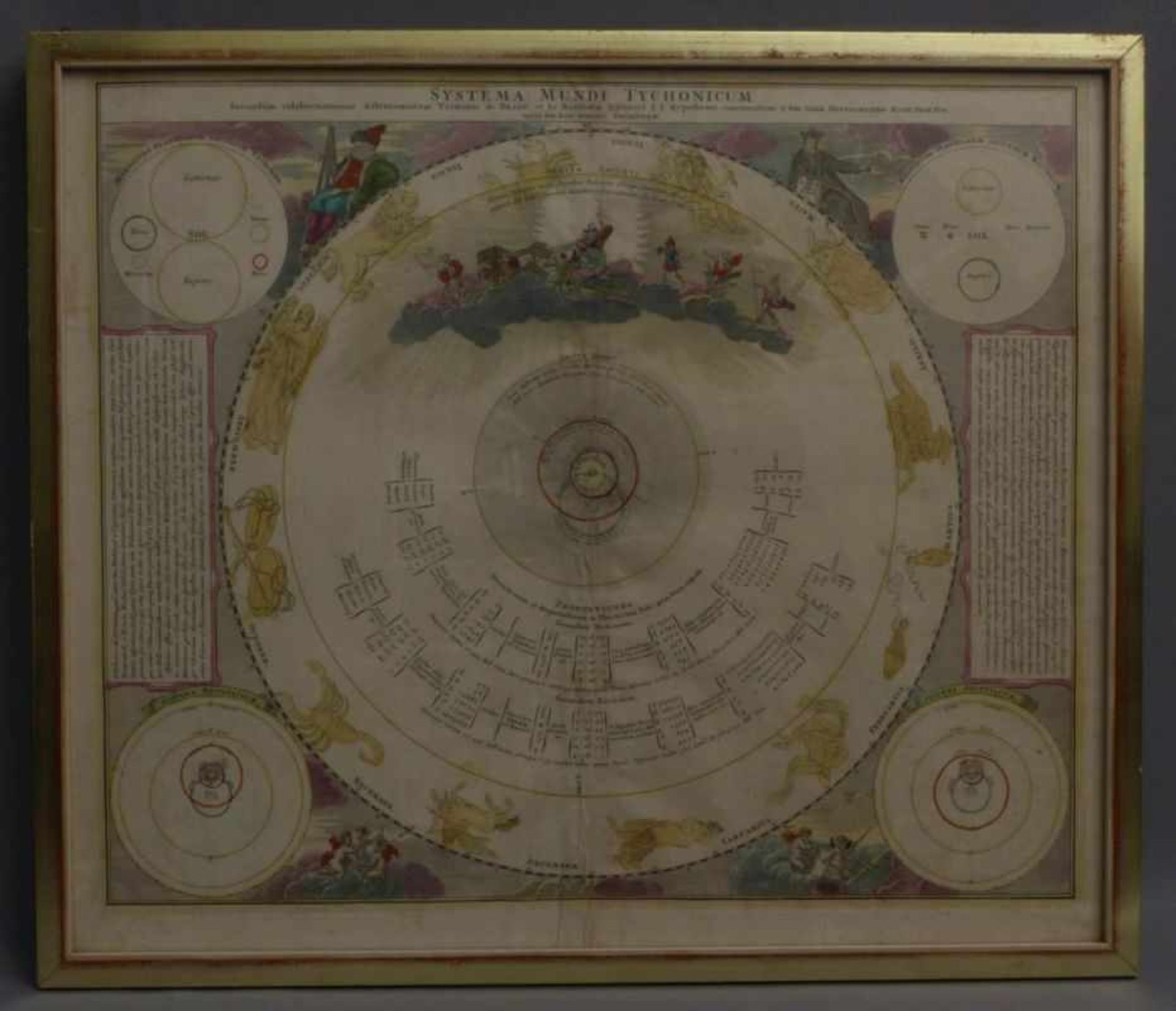 Homann, Johann Baptist "Systema Solare et Planetarium" & "Systema Mundi Tychonicum" (Kammlach 1664- - Bild 3 aus 4