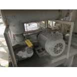 Pressure Blower Gardner Denver Sutorbilt Model #GMP-LHC & Baldor Motor (Plate Not Readable)