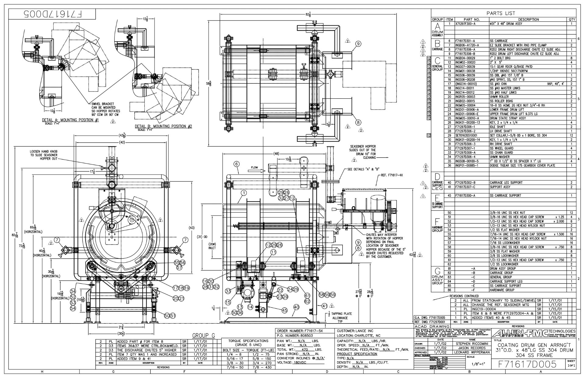 Allen Systems Coating Drum/ Tumbler, 48" Long x 31" Diameter, Rigging Fee $300 - Image 5 of 5