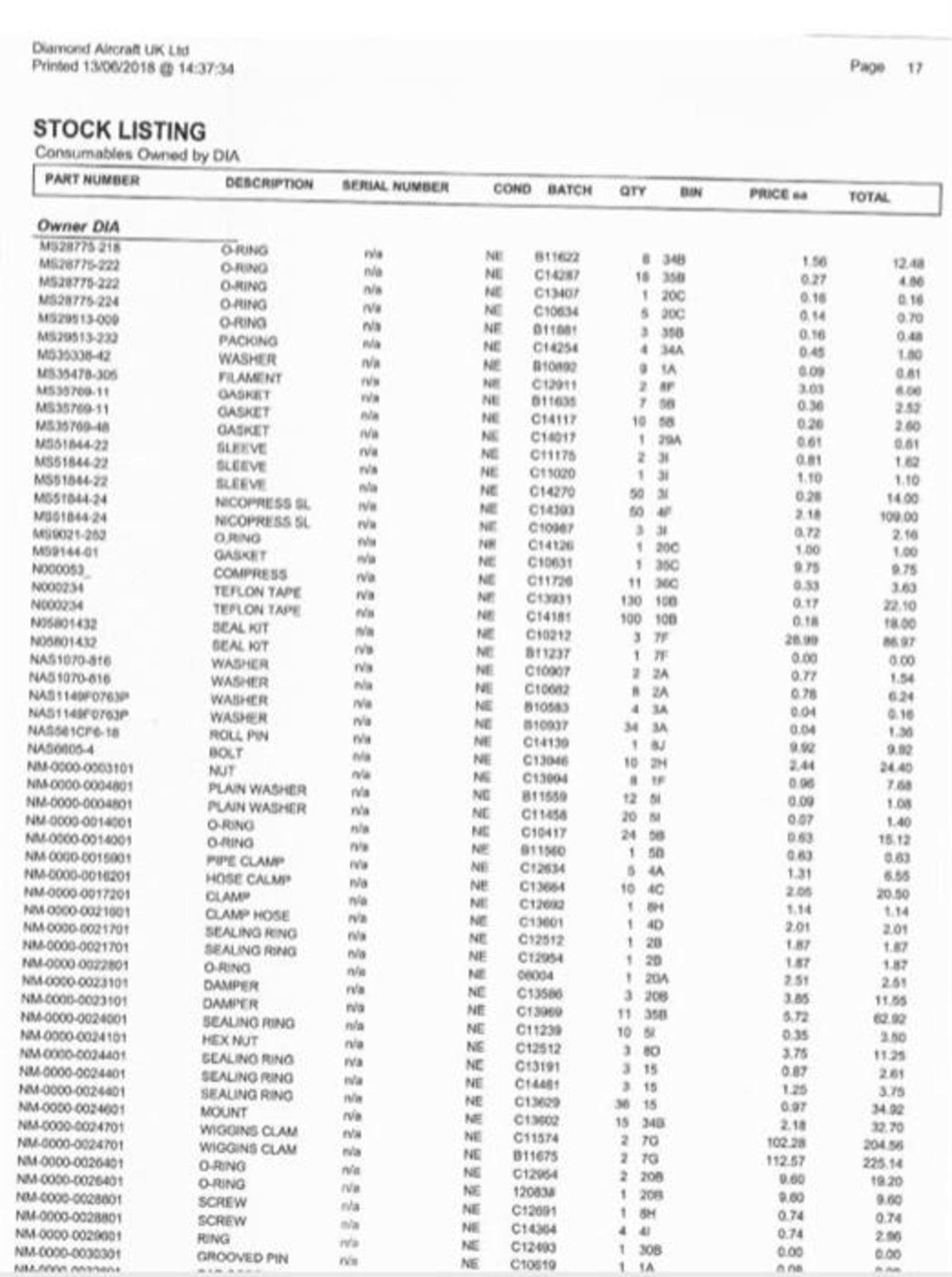 Selection of Rotable and Consumable Items - Image 17 of 20