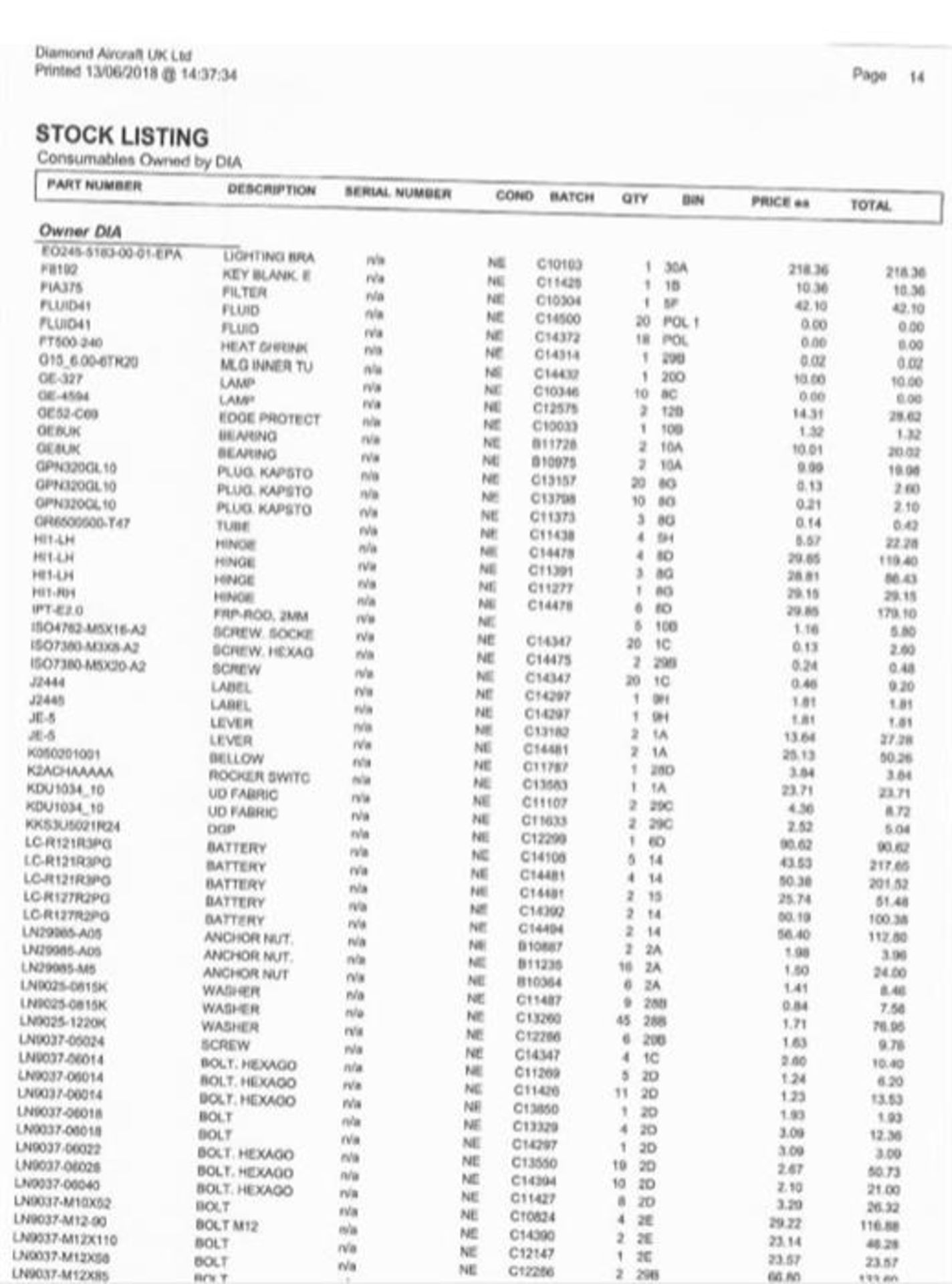 Selection of Rotable and Consumable Items - Image 14 of 20