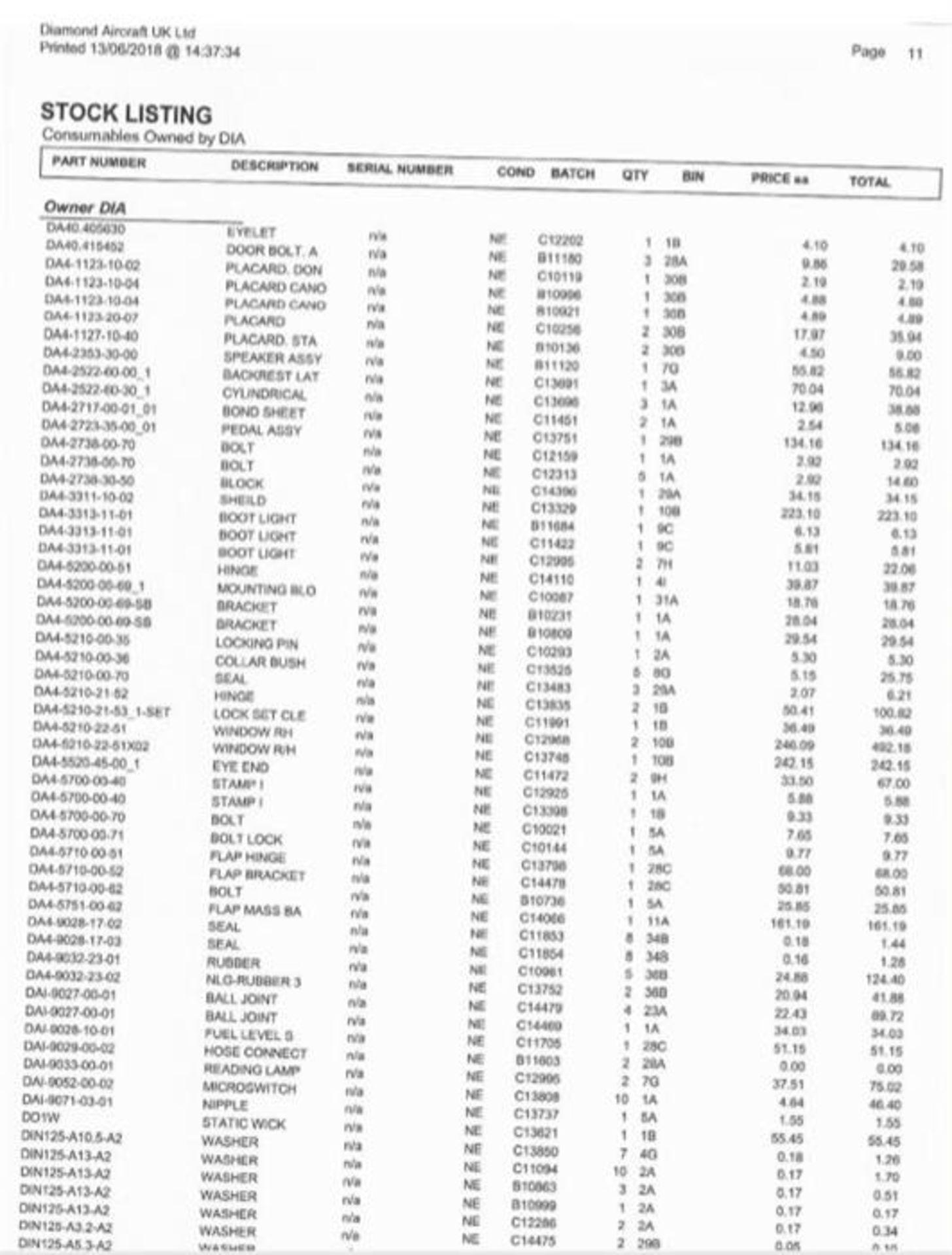 Selection of Rotable and Consumable Items - Image 11 of 20