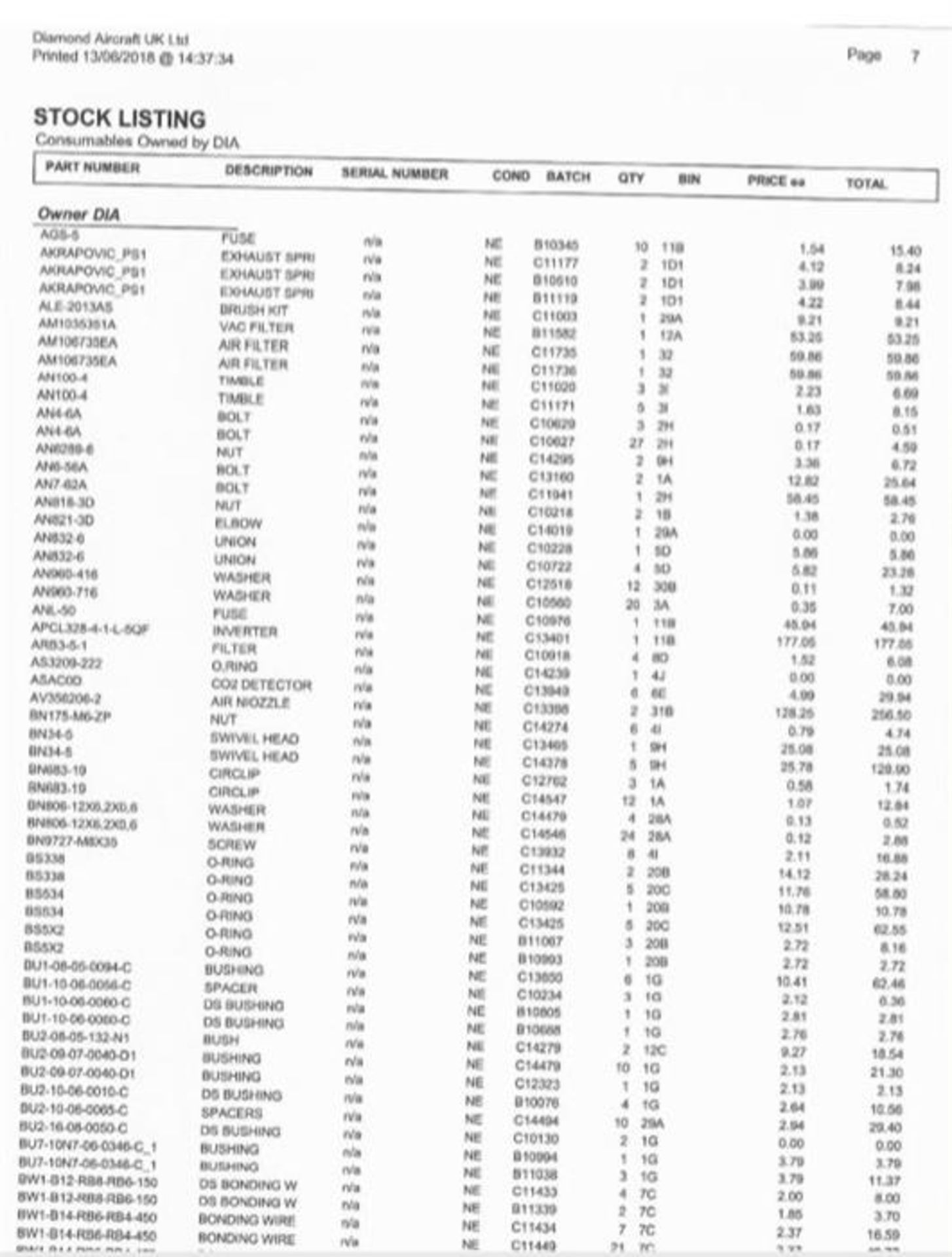 Selection of Rotable and Consumable Items - Image 7 of 20