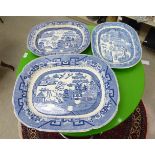 Three similar late Victorian china meat plates,