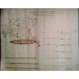 Newsome, W. Lt-Roy. Eng. Site Plan and Sections of the Wreck CarpentariaA detailed sketch of the