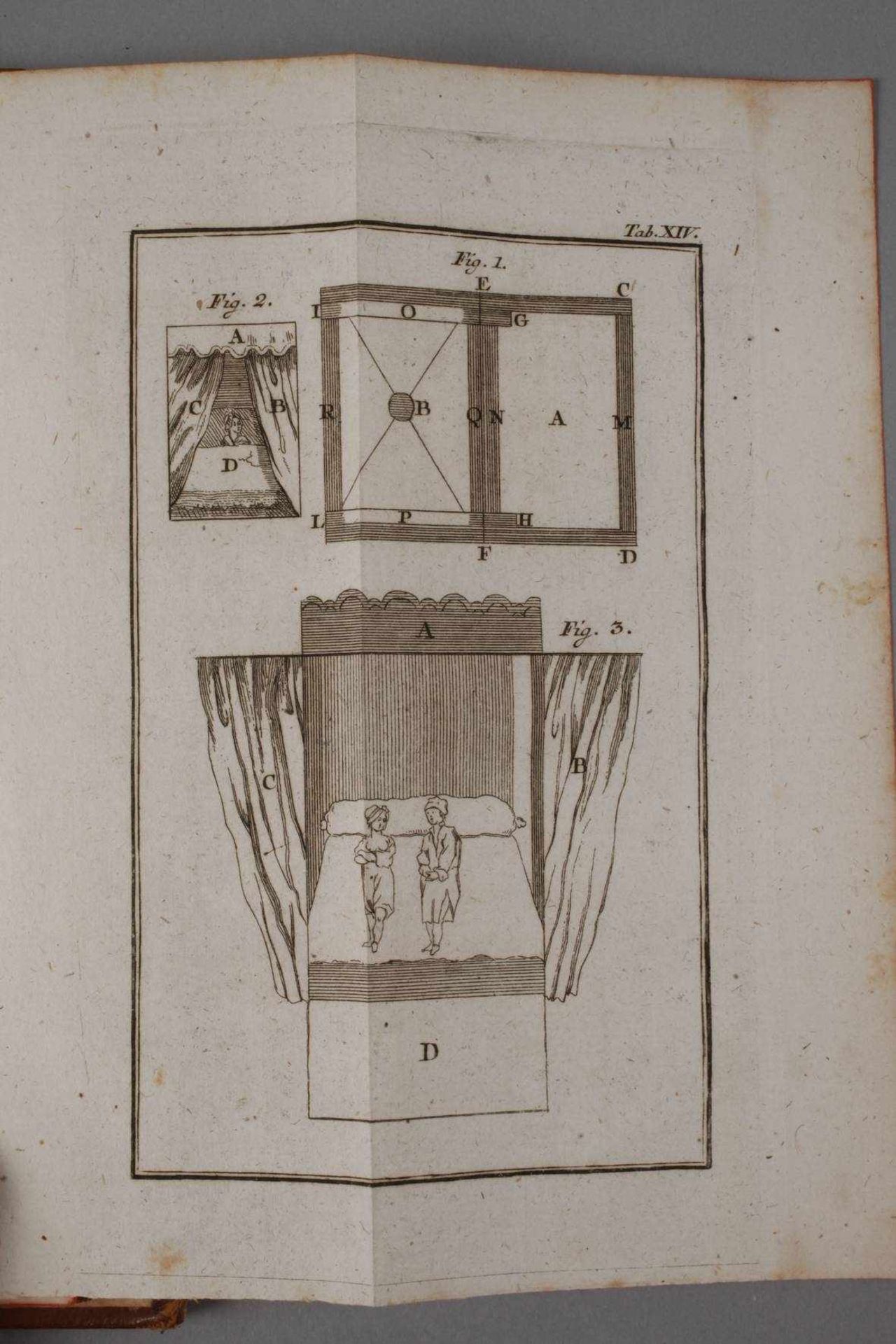 Guyots BelustigungenNeue physikalische und mathematische Belustigungen oder Sammlung von neuen - Bild 2 aus 4