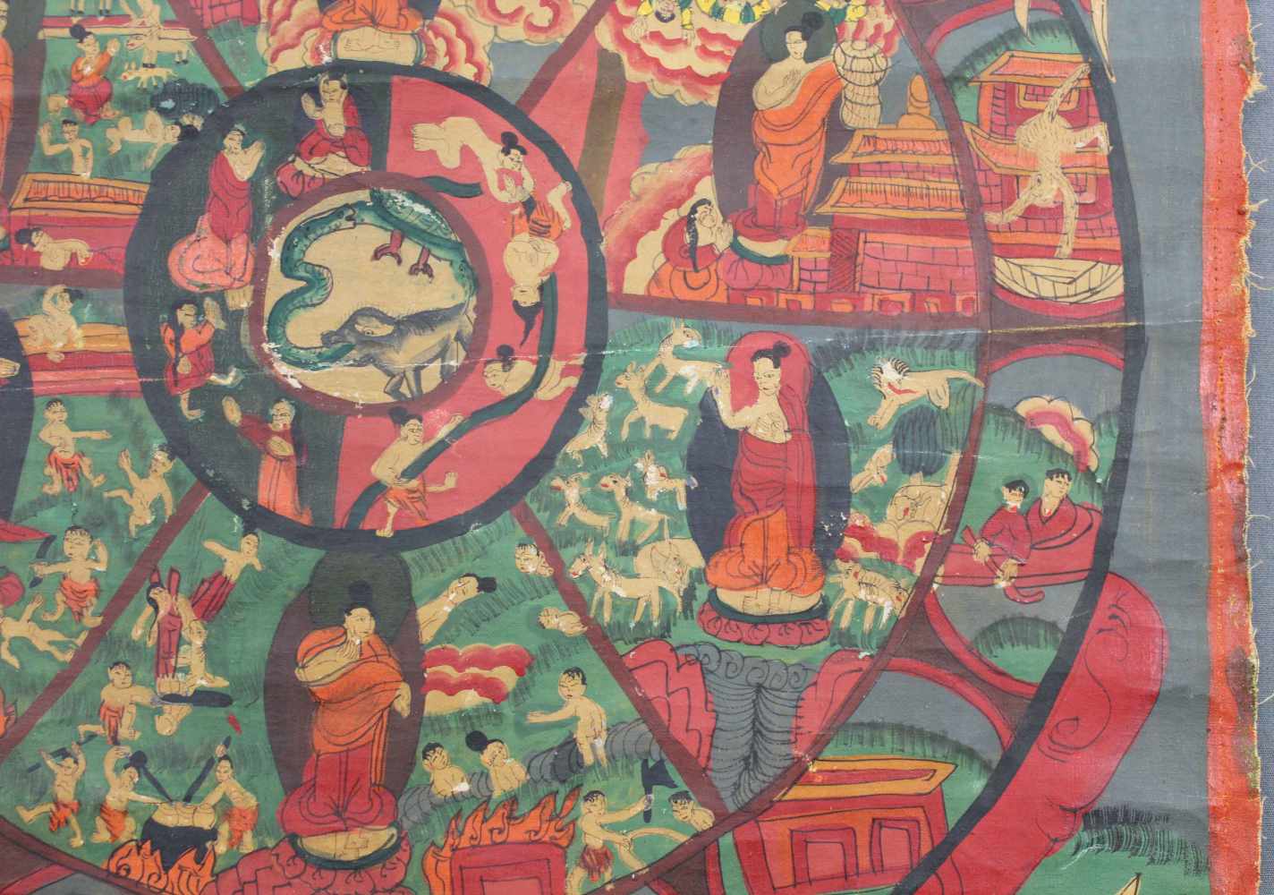 Bhavacakra Mandala, China / Tibet alt.63 cm x 47 cm. Gemälde. Lebensrad Mandala mit 6 Buddhas. Im - Image 5 of 10