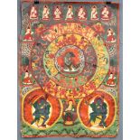 Yama / Ma - ning nag- po? Mandala / Thangka, China / Tibet alt.65 cm x 47,5 cm. Gemälde. Mittlere