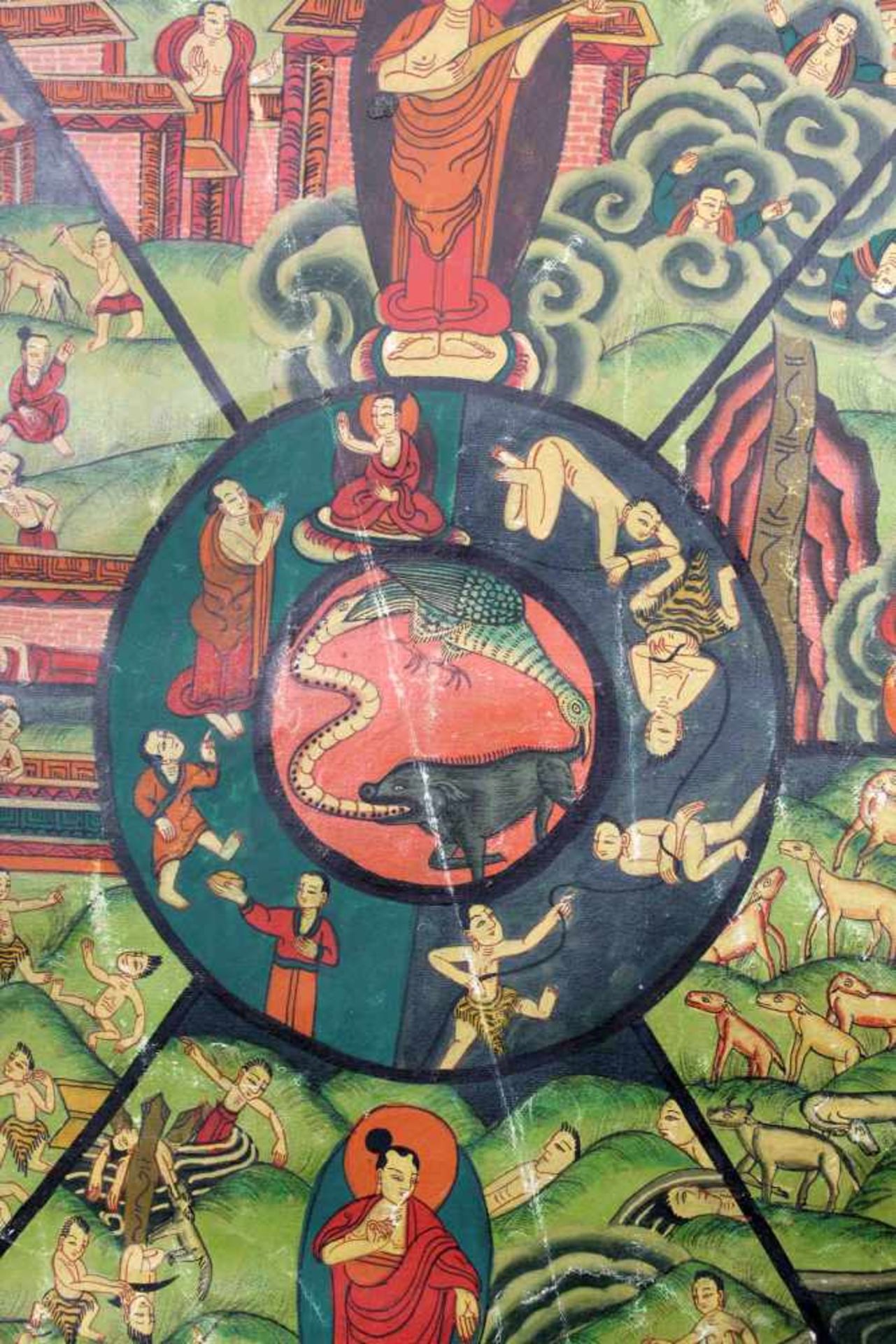 Bhavacakra Mandala, China / Tibet alt.59 cm x 44 cm. Gemälde. Lebensrad Mandala mit 6 Buddhas. Im - Image 11 of 11