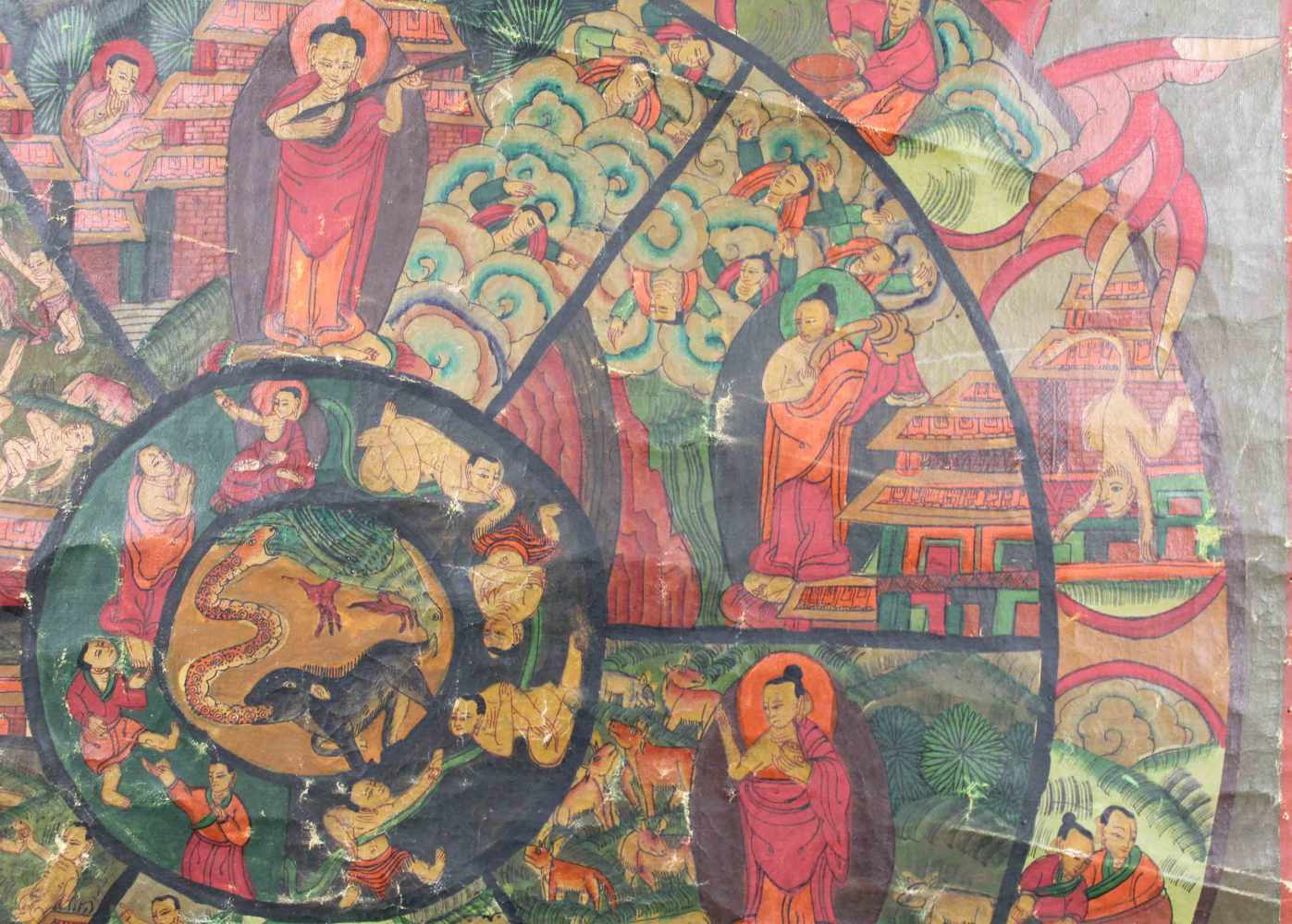 Bhavacakra Thangka, China / Tibet alt.60 cm x 46,5 cm. Gemälde. Lebensrad Mandala mit 6 Buddhas. - Image 3 of 7