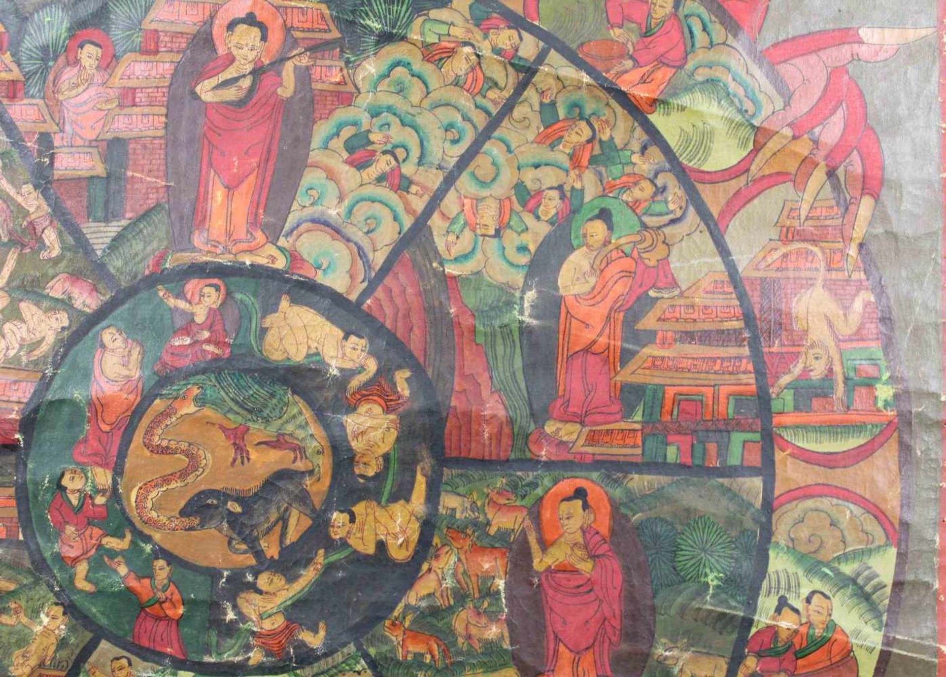 Bhavacakra Thangka, China / Tibet alt.60 cm x 46,5 cm. Gemälde. Lebensrad Mandala mit 6 Buddhas. - Bild 3 aus 7