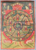 Bhavacakra Mandala, China / Tibet alt.66,5 cm x 48 cm. Gemälde. Lebensrad Mandala mit 6 Buddhas.