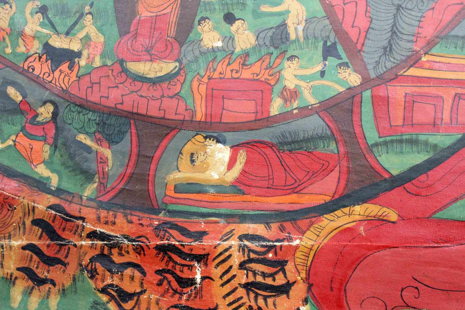 Bhavacakra Mandala, China / Tibet alt.63 cm x 47 cm. Gemälde. Lebensrad Mandala mit 6 Buddhas. Im - Image 9 of 10