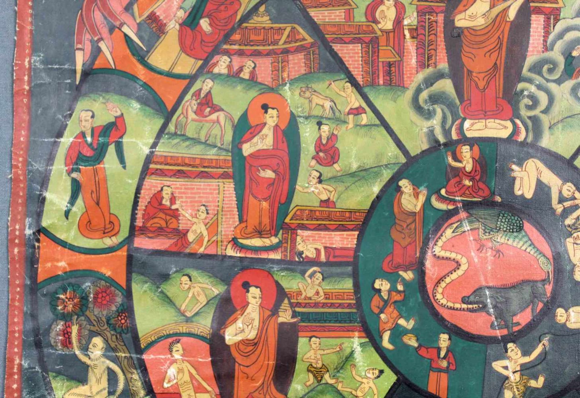 Bhavacakra Mandala, China / Tibet alt.59 cm x 44 cm. Gemälde. Lebensrad Mandala mit 6 Buddhas. Im - Image 6 of 11