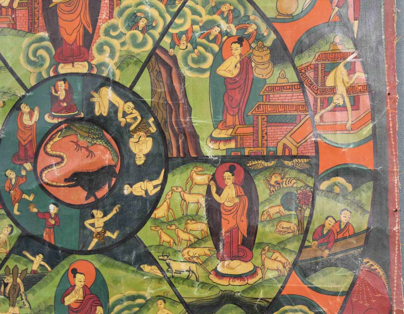 Bhavacakra Mandala / Thangka, China / Tibet alt.59 cm x 45 cm. Gemälde. Lebensrad Mandala mit 6 - Image 4 of 7