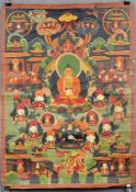 Buddha Thangka, wohl Darstellung des Ratnasambhava, China / Tibet, alt.67 cm x 48 cm. Gemälde.Buddha