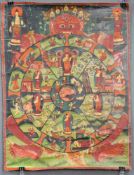 Bhavacakra Mandala / Thangka, China / Tibet alt.59 cm x 45 cm. Gemälde. Lebensrad Mandala mit 6