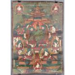 Thangka, Grüne Tara, China / Tibet alt.59 cm x 41 cm. Gemälde. Auf Lotusthron sitzend in der Pose
