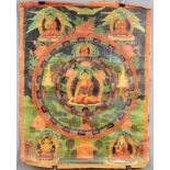 Buddha Shakyamuni, Mandala, China / Tibet alt.63 cm x 49 cm. Gemälde. Im Zentrum der Die Bhumisparsa