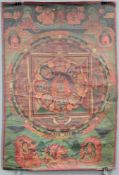 Yi- dam Hevajra ? Heruka Mandala, China / Tibet alt.68 cm x 45 cm. Gemälde. Im quadratischen