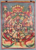 Bhavacakra Mandala, China / Tibet alt.65 cm x 46 cm. Gemälde. Lebensrad Mandala mit 6 Buddhas. Im