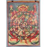 Bhavacakra Mandala, China / Tibet alt.65 cm x 46 cm. Gemälde. Lebensrad Mandala mit 6 Buddhas. Im