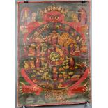 Bhavacakra Mandala, 6 Buddhas ?, Tangka, China / Tibet alt.65 cm x 46 cm. Gemälde. Lebensrad Mandala