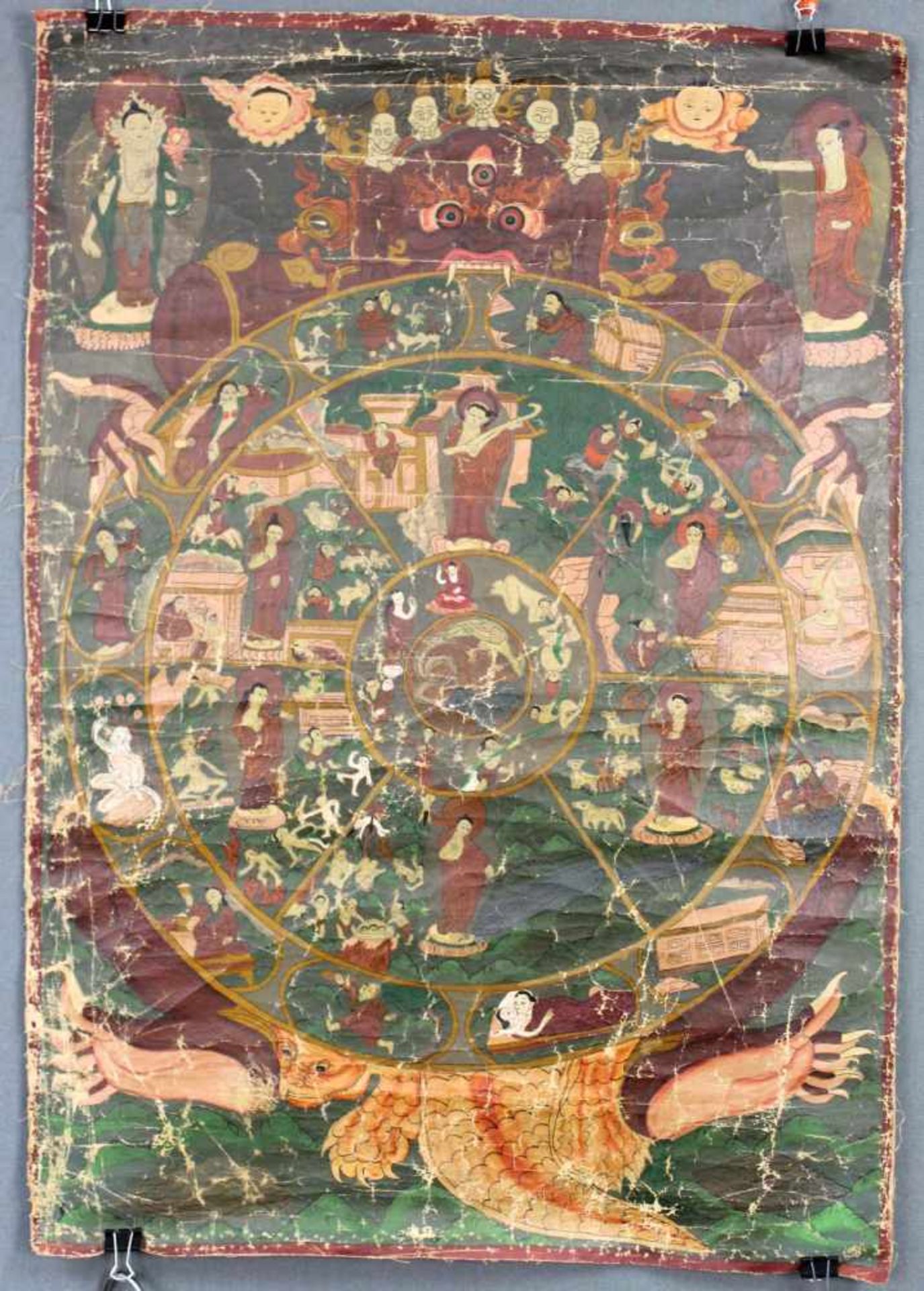 Bhavacakra Mandala, China / Tibet alt.64,5 cm x 45 cm. Gemälde. Das Lebensrad Mandala mit 6 Buddhas.