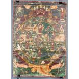 Bhavacakra Mandala, China / Tibet alt.64,5 cm x 45 cm. Gemälde. Das Lebensrad Mandala mit 6 Buddhas.