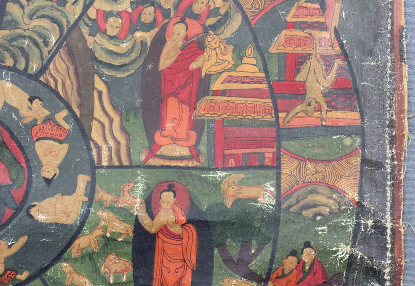 Bhavacakra Mandala, China / Tibet alt.62 cm x 45,5 cm. Gemälde. Lebensrad Mandala mit 6 Buddhas. - Image 9 of 11