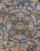 Kalachakra Mandala, China / Tibet alt.55 cm x 39,5 cm. Gemälde. 5 fach Mandala? Lebensrad?Kalachakra
