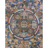 Kalachakra Mandala, China / Tibet alt.55 cm x 39,5 cm. Gemälde. 5 fach Mandala? Lebensrad?Kalachakra