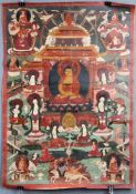 Ratnasambhava Buddha, Thangka, China / Tibet alt.63 cm x 44 cm. Gemälde. Der Dhyani sitzt, flankiert