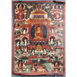 Ratnasambhava Buddha, Thangka, China / Tibet alt.63 cm x 44 cm. Gemälde. Der Dhyani sitzt, flankiert