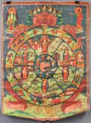Bhavacakra, 6 Buddha Mandala, China / Tibet alt.61,5 cm x 45 cm. Gemälde. Lebensrad Mandala mit 6