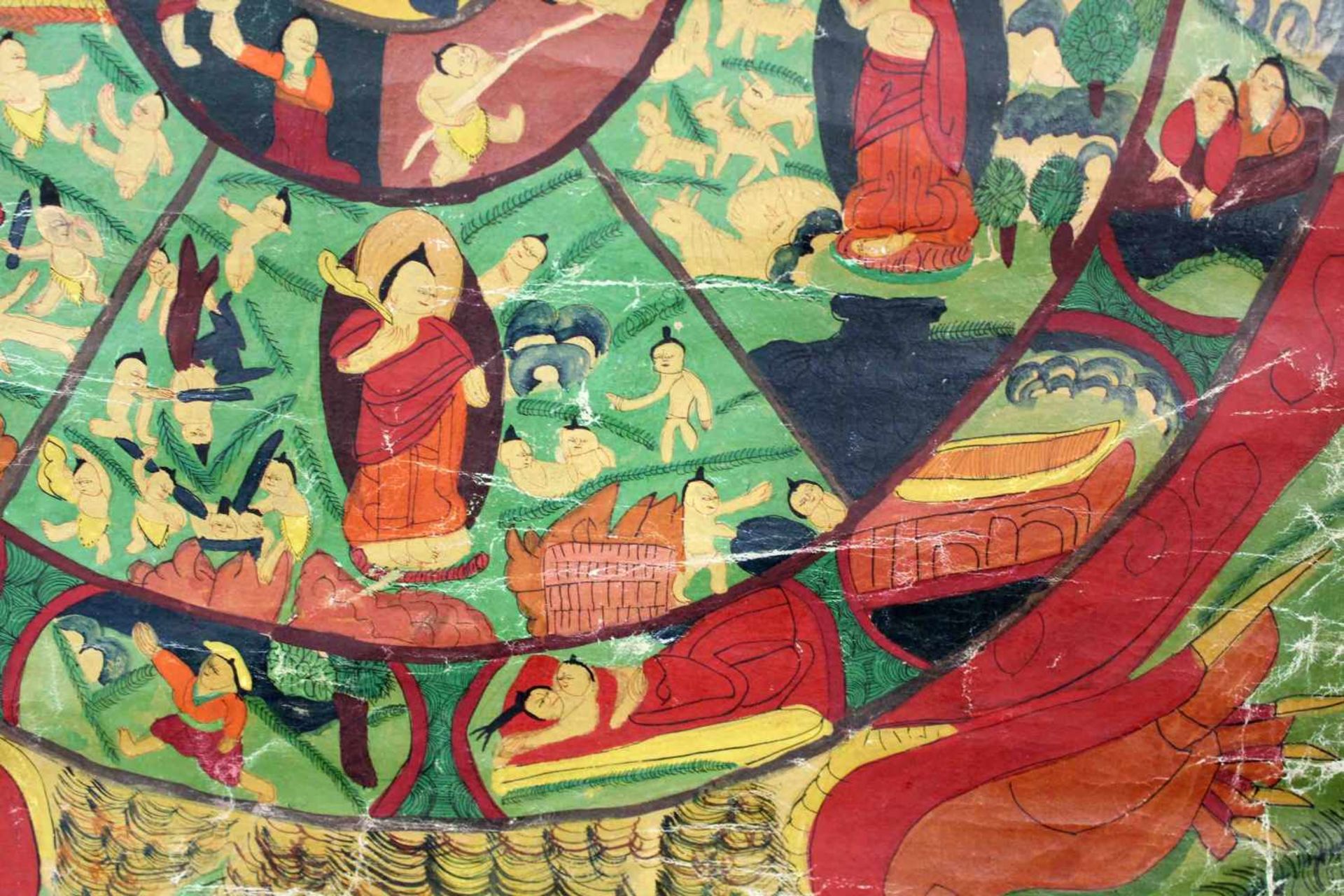 Bhavacakra Mandala, China / Tibet alt.64 cm x 48,5 cm. Gemälde. Lebensrad Mandala mit 6 Buddhas. - Image 10 of 11