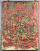 Bhavacakra Thangka, China / Tibet alt.60 cm x 46,5 cm. Gemälde. Lebensrad Mandala mit 6 Buddhas.