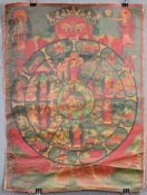 Bhavacakra Mandala, China / Tibet alt.63 cm x 46 cm. Gemälde. Lebensrad Mandala mit 6 Buddhas. Im