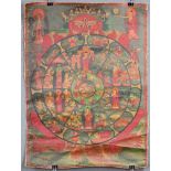 Bhavacakra Mandala, China / Tibet alt.63 cm x 46 cm. Gemälde. Lebensrad Mandala mit 6 Buddhas. Im